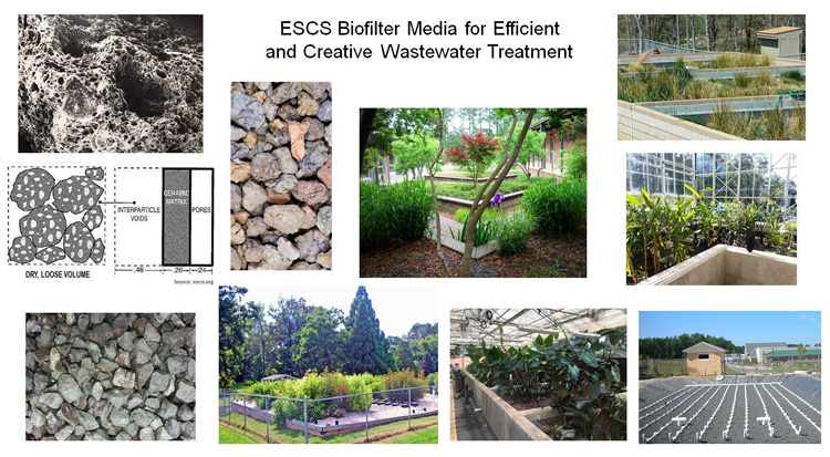 ESCS Biofilter Media for Efficient and Creative Wastewater Treatment building